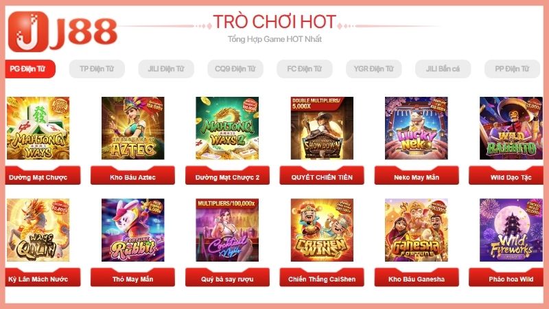 Lý do J88 lại được nhiều người ưa thích?